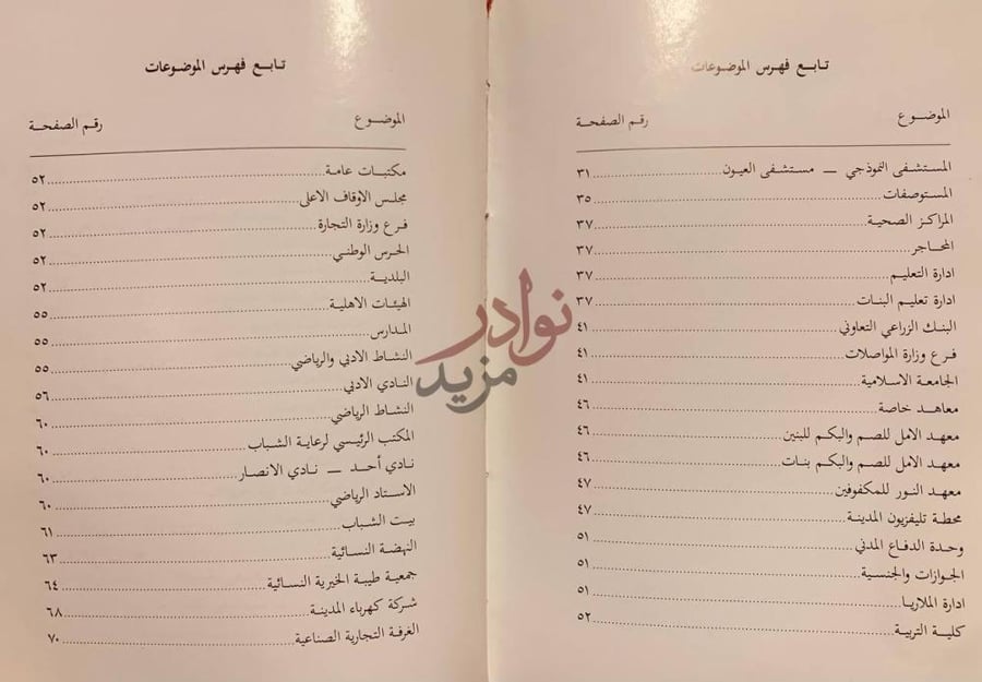 فهرس كتاب المدينة المنورة واول بلدية في بلاد الاسلام عرض