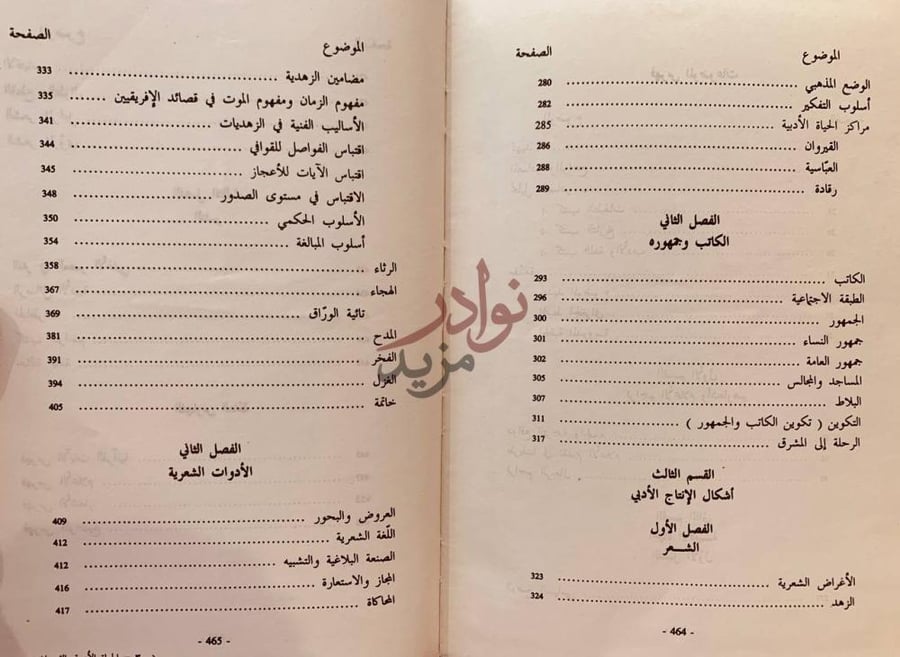 فهرس كتاب الحياة الادبية بالقيروان في عهد الاغالبة