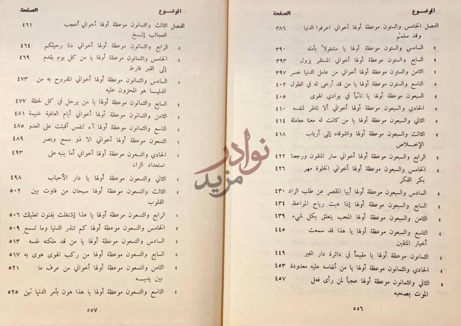 فهرس كتاب المدهش الموضوع