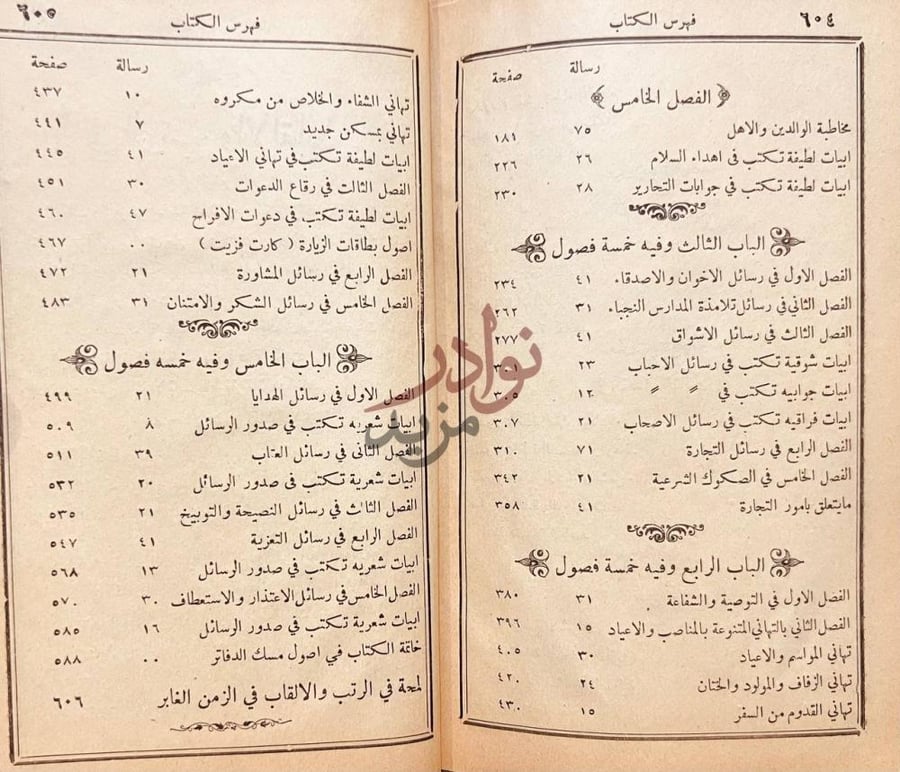 فهرس كتاب ابدع الاساليب في انشاء الرسائل والمكاتيب