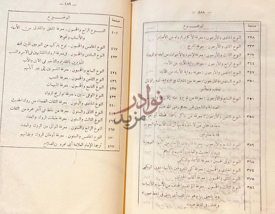 فهرس كتاب التقييد والايضاح شرح مقدمة ابن الصلاح