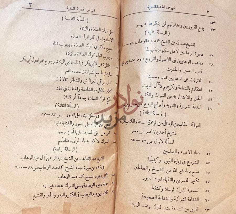 فهرس كتاب الهدية السنية والتحفة الوهابية النجدية