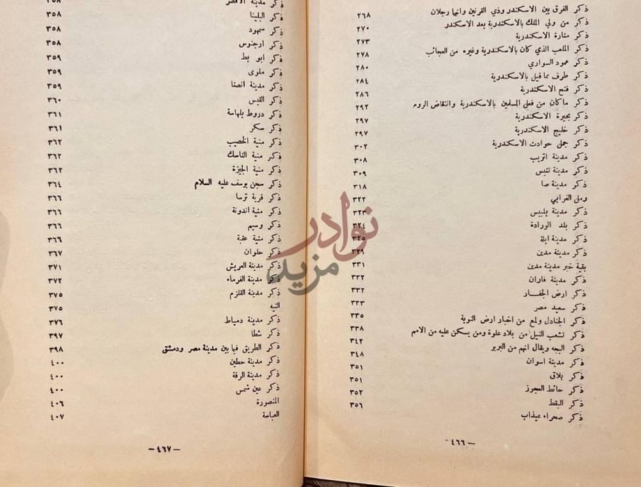 فهرس كتاب الخطط المقريزية