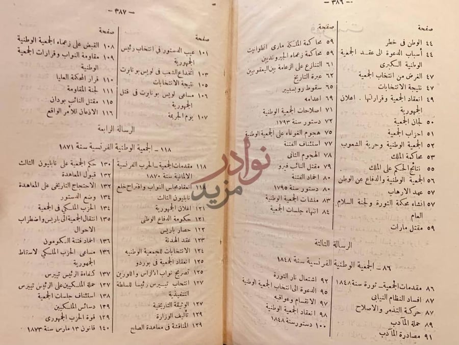 فهرس كتاب الجمعيات الوطنية صحيفة من تاريخ النهضات القومية