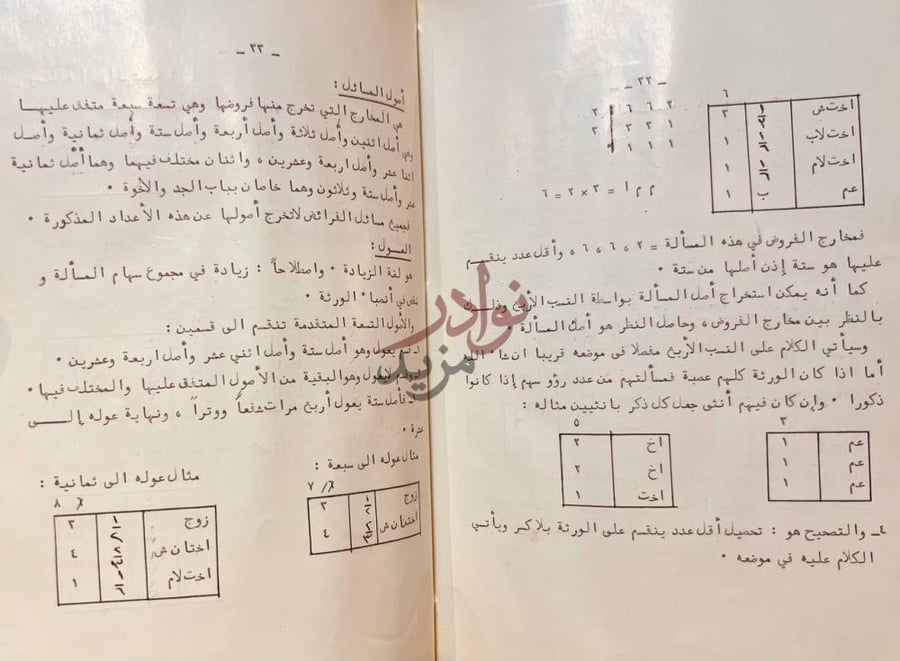 صفحة داخلية كتاب الفرائض أصول المسائل العول