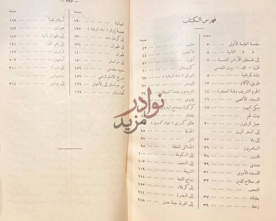 فهرس كتاب جولة في ربوع الشرق الادنى بين مصر وافغانستان