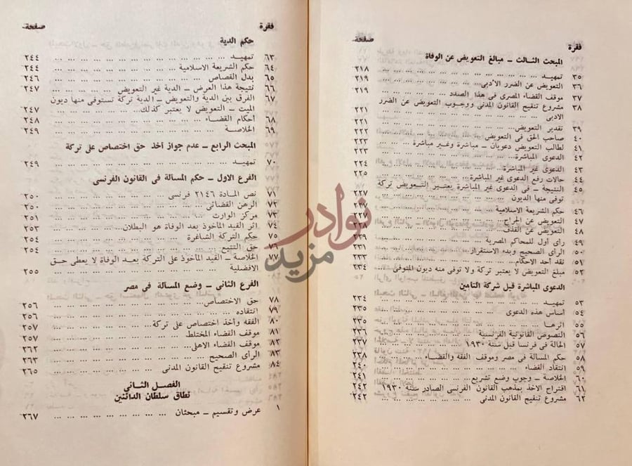 فهرس كتاب حقوق الدائنين في التركة فهرس تحليلي