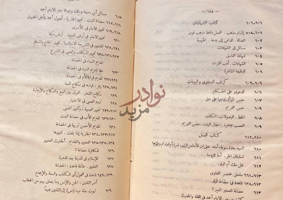 فهرس كتاب مختصر الفتاوى المصرية لابن تيمية فهرس