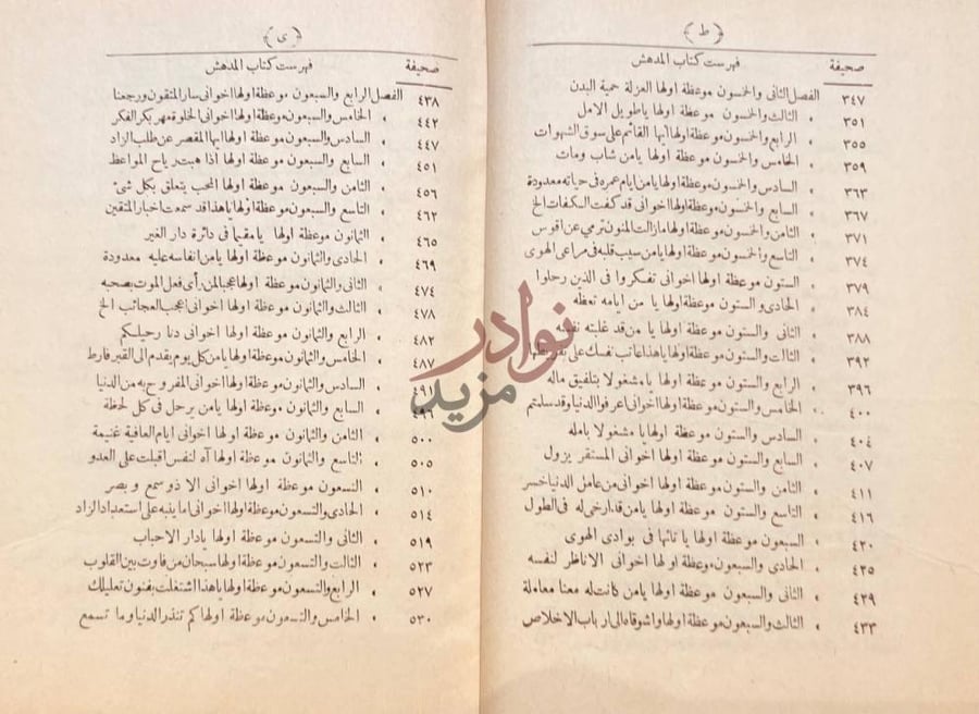 فهرس كتاب المدهش فهرست كتاب المدهش
