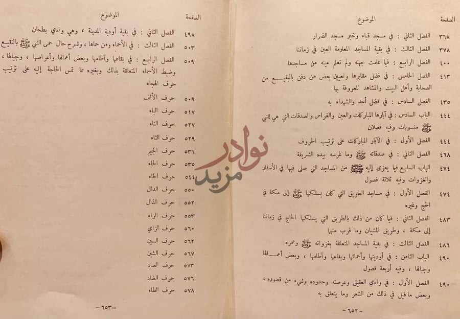 فهرس كتاب خلاصة الوفا باخبار دار المصطفى صلى الله عليه وسلم