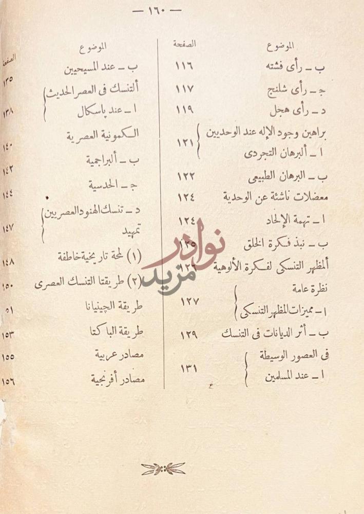 فهرس كتاب مشكلة الالوهية