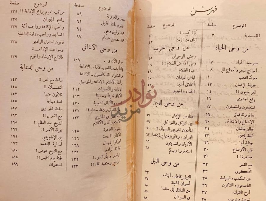 فهرس كتاب مع المجتمع فهرس