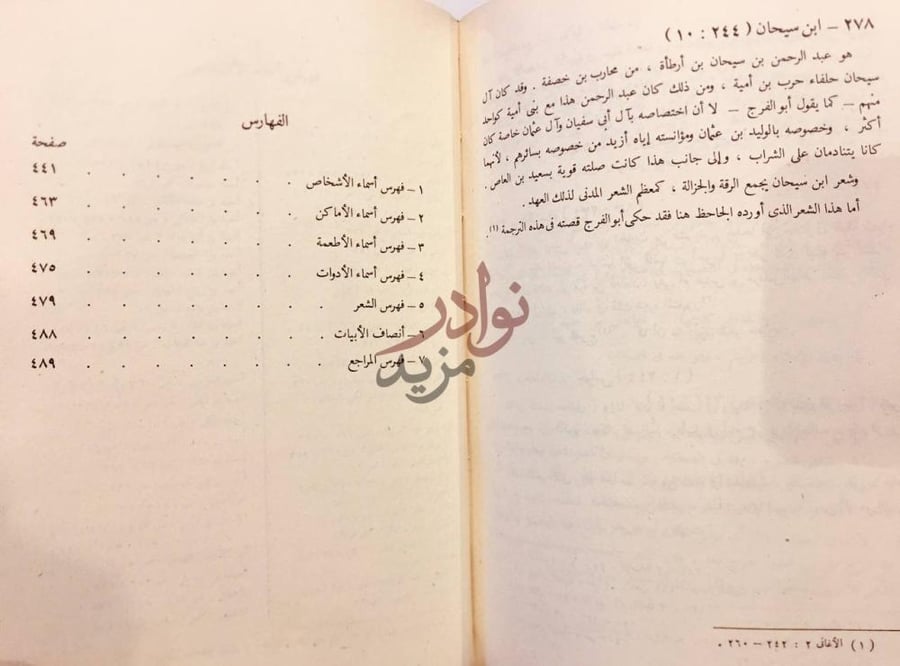 فهرس كتاب البخلاء الفهارس