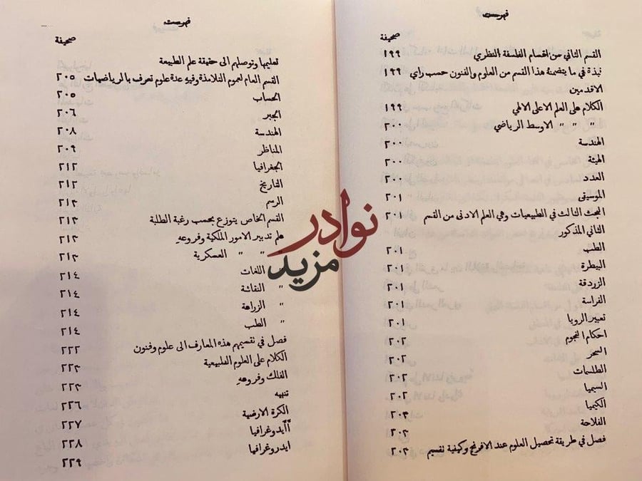 زبدة الصحائف في اصول المعارف وزبدة الصحائف في سياحة المعارف لـ نوفل افندي الطرابلسي