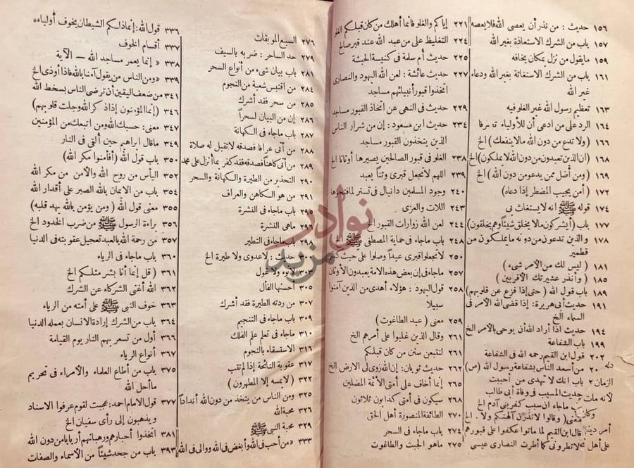 فهرس كتاب فتح المجيد شرح كتاب التوحيد فهرس كتاب فتح المجيد