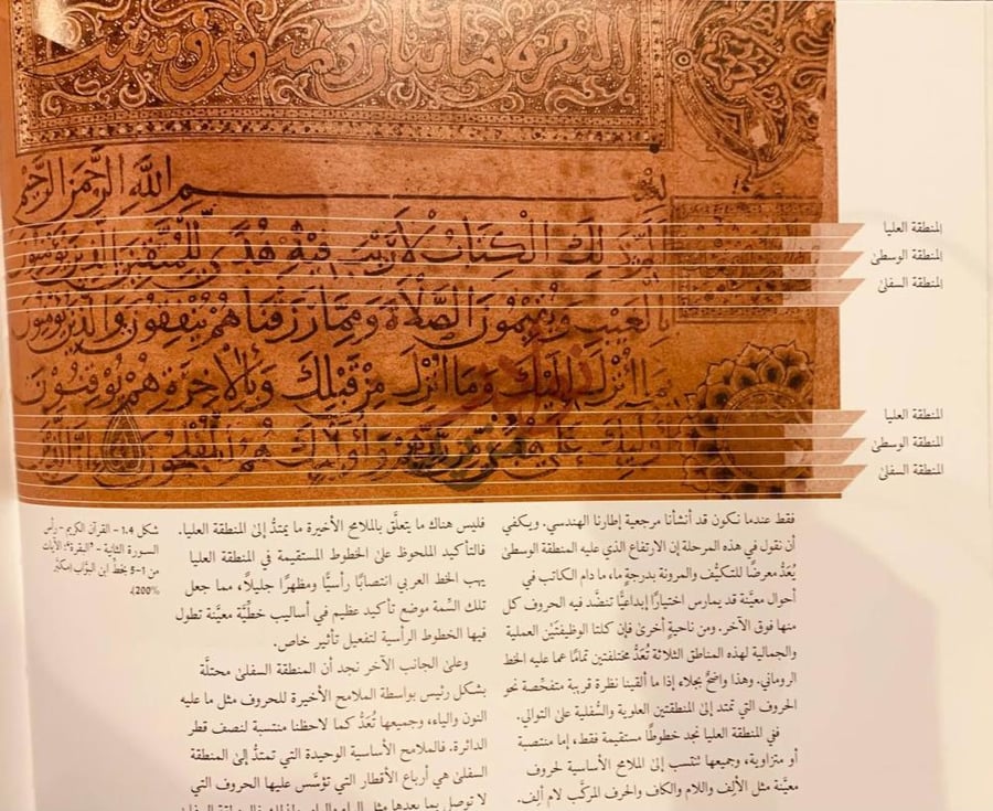 صفحة داخلية كتاب الخط الكوني السنن الهندسية القلم في تصاوير