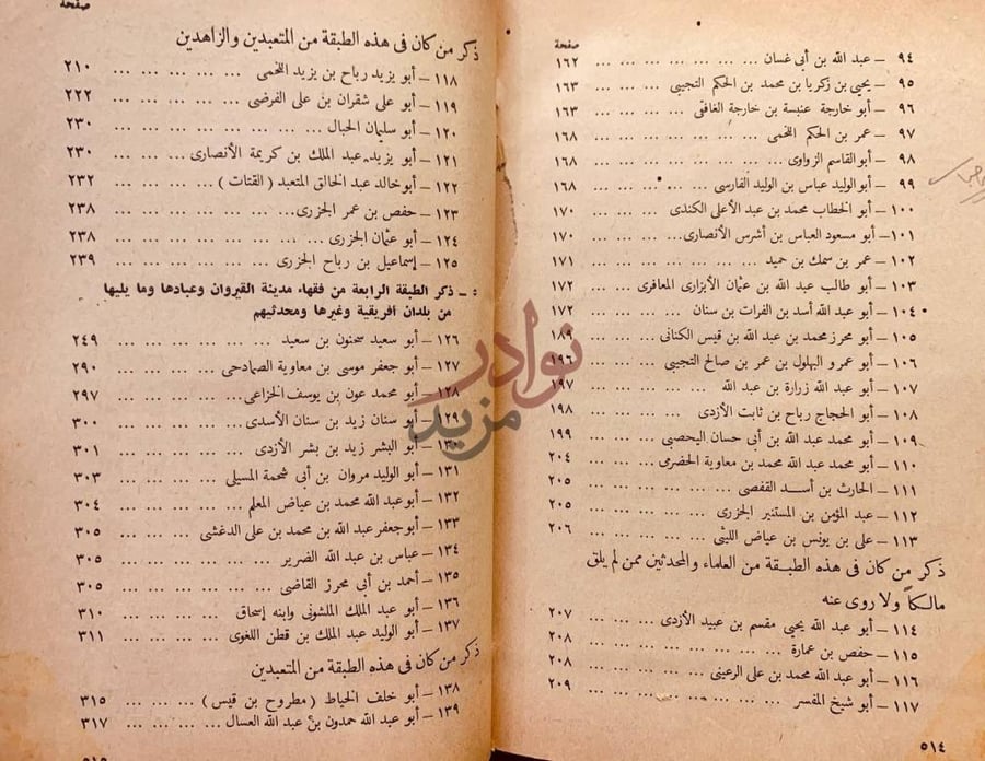 فهرس كتاب رياض النفوس من الفتح العربي الى اخر سنة هـ
