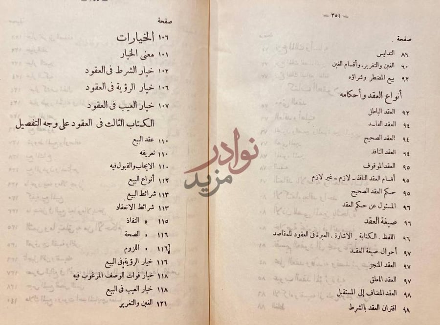 فهرس كتاب المعاملات الشرعية المالية