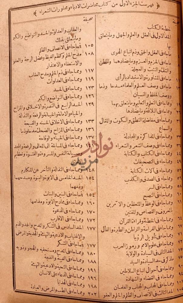 فهرس كتاب محاضرات الادباء ومحاورات الشعراء والبلغاء
