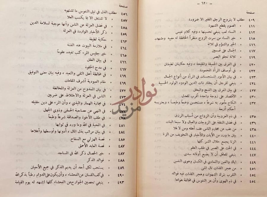 فهرس كتاب غذاء الالباب لشرح منظومة الاداب