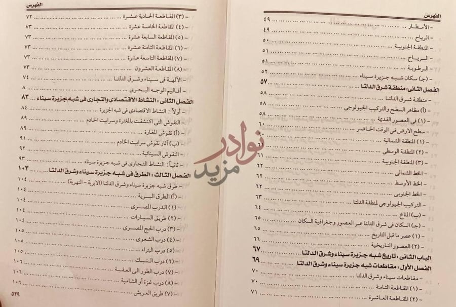 فهرس كتاب المدخل الشرقي لمصر دراسة مواقع اثار شمال سيناء