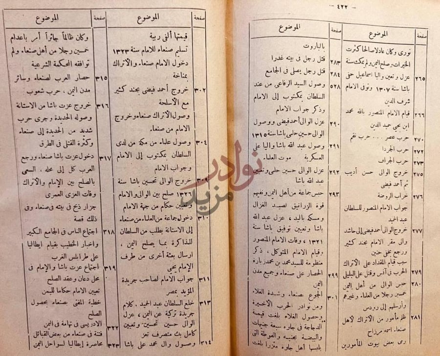 فهرس كتاب تاريخ اليمن او فرجة الهموم والحزن في حوادث و تاريخ