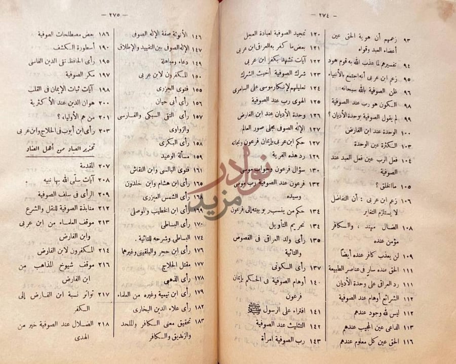 فهرس كتاب مصرع التصوف او تنبيه الغبى الى تكفير ابن عربى