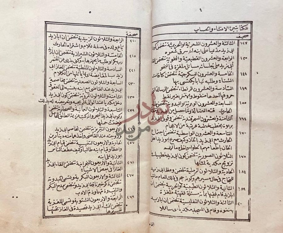فهرس كتاب مقامات الحريري فهرس المقامات