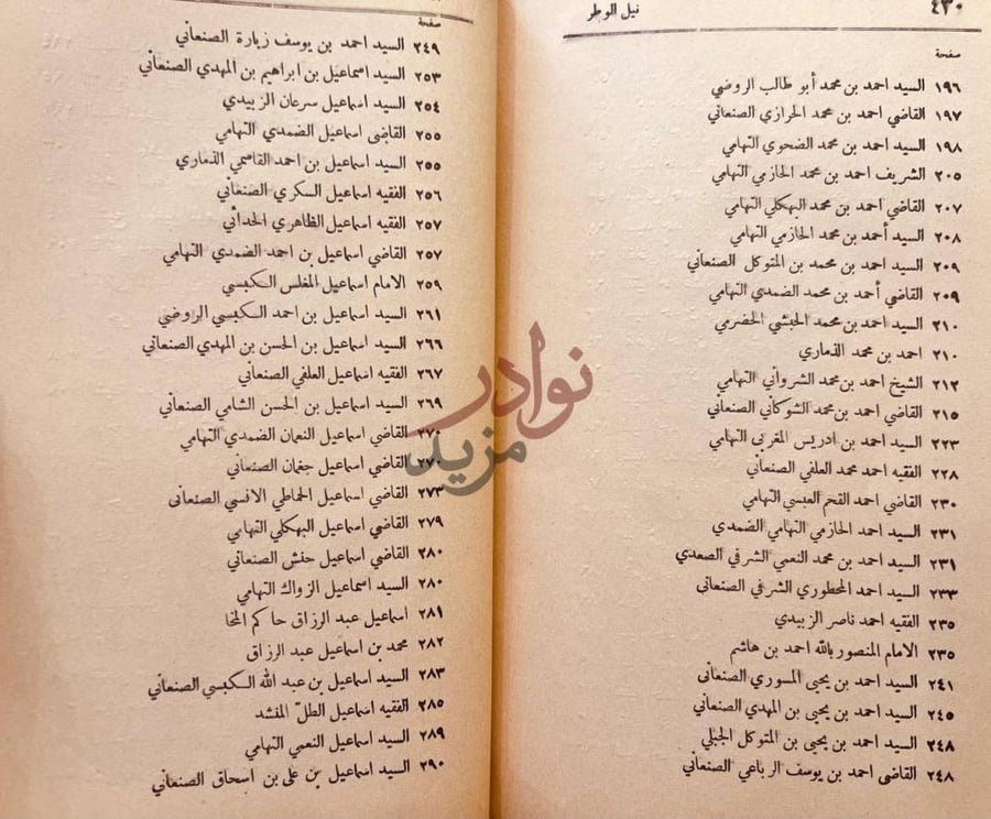 فهرس كتاب نيل الوطر من تراجم رجال اليمن في القرن الثالث عشر