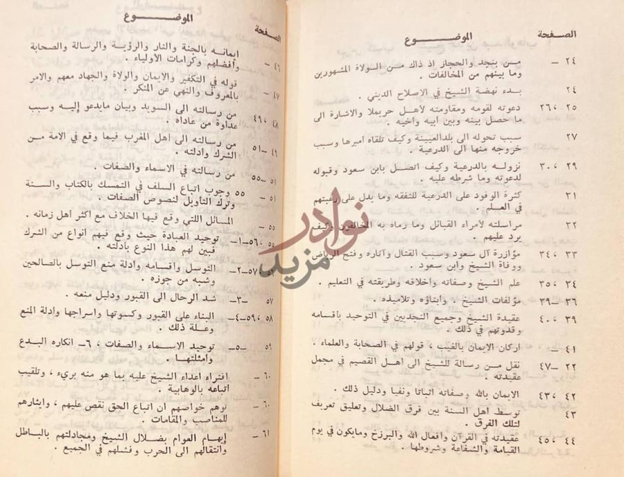 فهرس كتاب الشيخ محمد بن عبدالوهاب عقيدته السلفية ودعوته