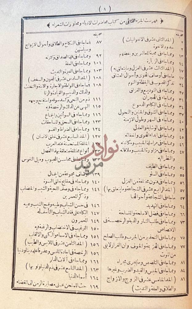 فهرس كتاب محاضرات الادباء ومحاورات الشعراء والبلغاء