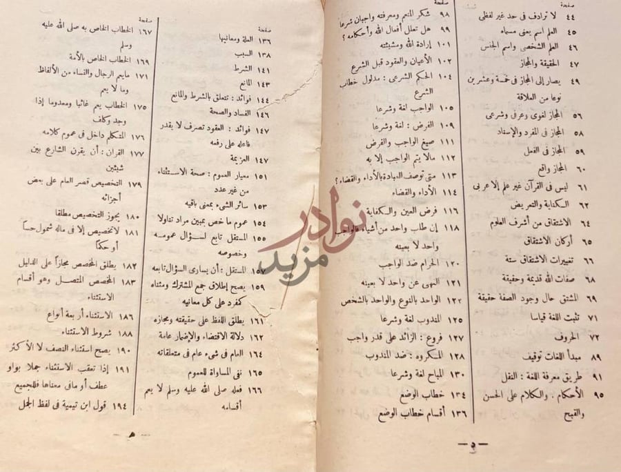 فهرس كتاب شرح الكواكب المنير المسمى بمختصر التحرير والمسمى
