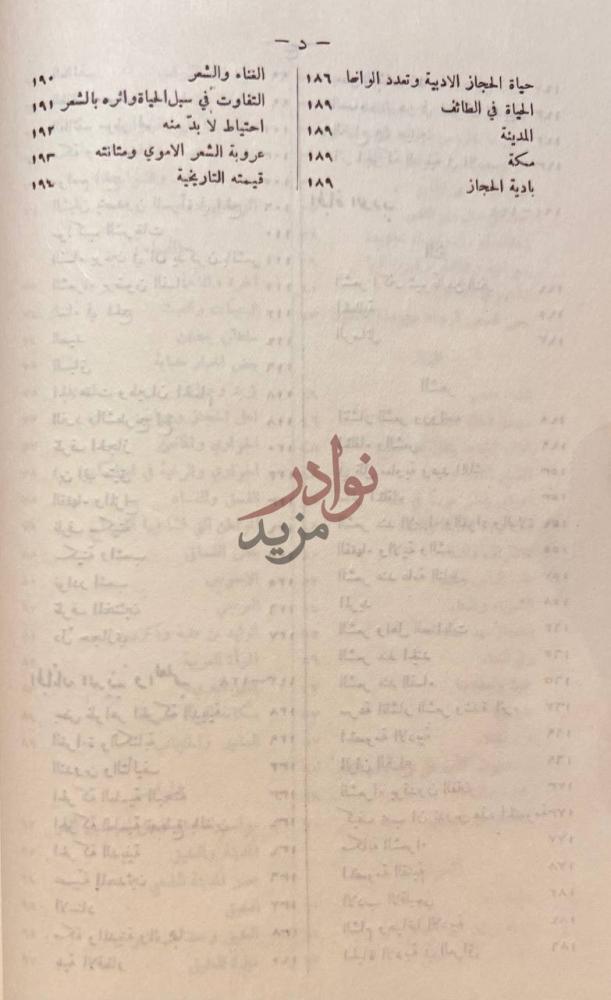 كشاف كتاب عمر ابن ابي ربيعة فهرس الأعلام حرف د