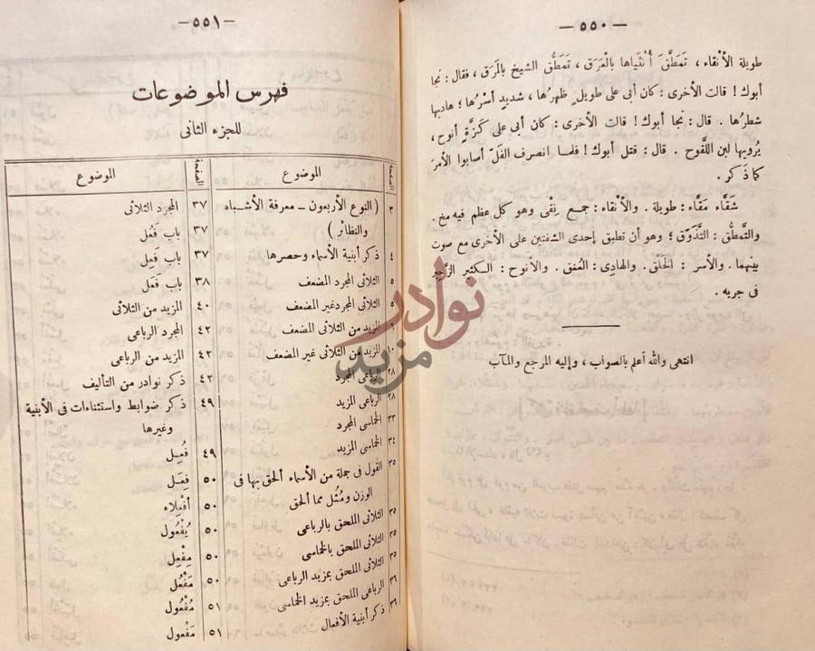 كشاف كتاب المزهر في علوم اللغة وانواعها