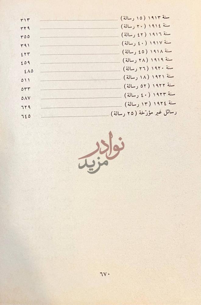 فهرس كتاب ادب الرسائل بين الالوسي الكرملي الفهرس صورة 9