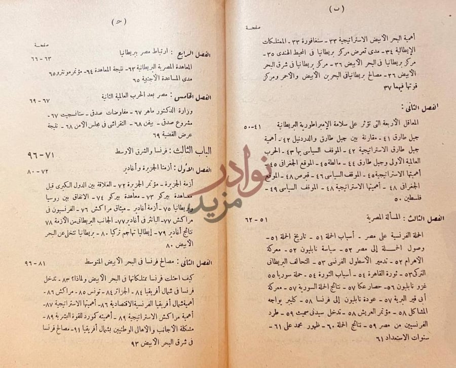 فهرس كتاب الشرق الاوسط في مهب الرياح استكمال فهرس
