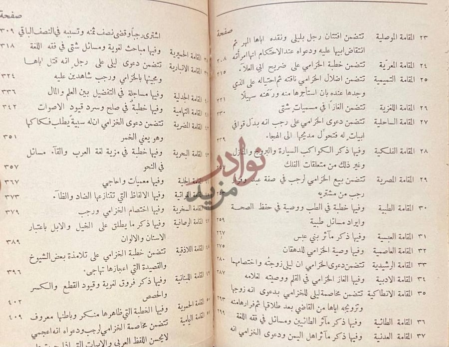 فهرس كتاب مجمع البحرين