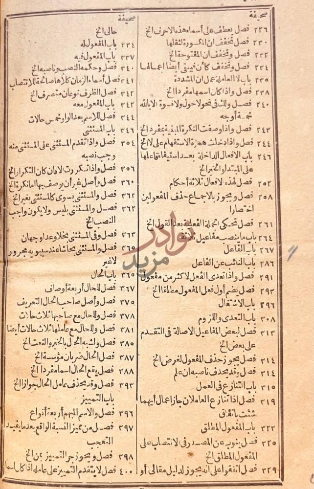 فهرس كتاب شرح التصريح على التوضيح لالفية ابن مالك في النحو