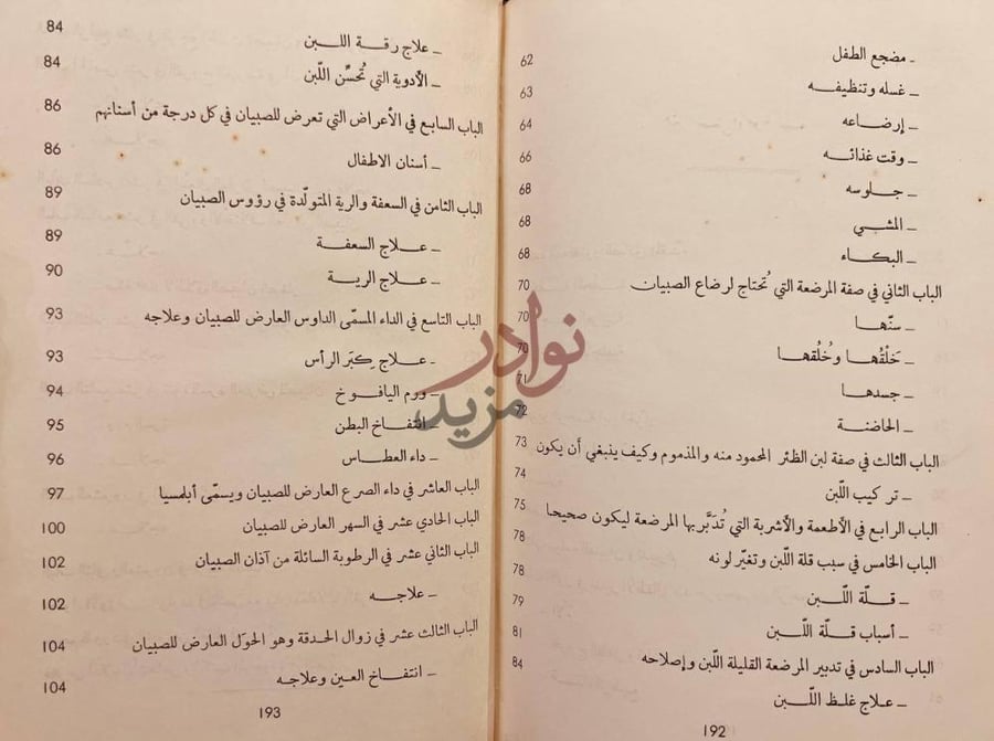 فهرس كتاب سياسة الصبيان وتدبيرهم