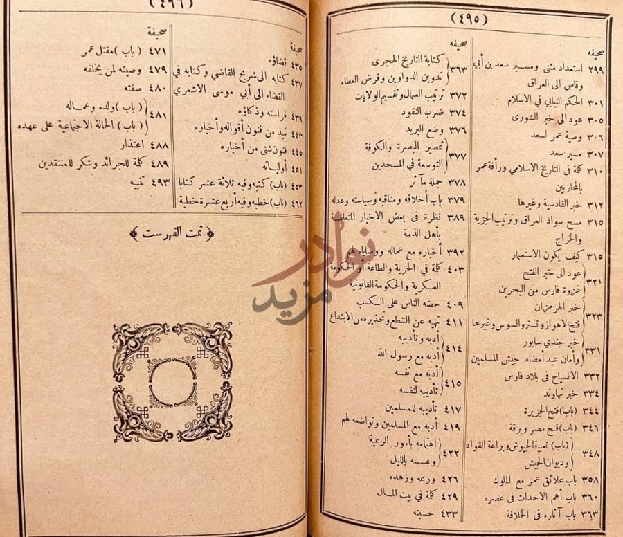 فهرس كتاب اشهر مشاهير الاسلام في الحرب والسياسة مجلدين