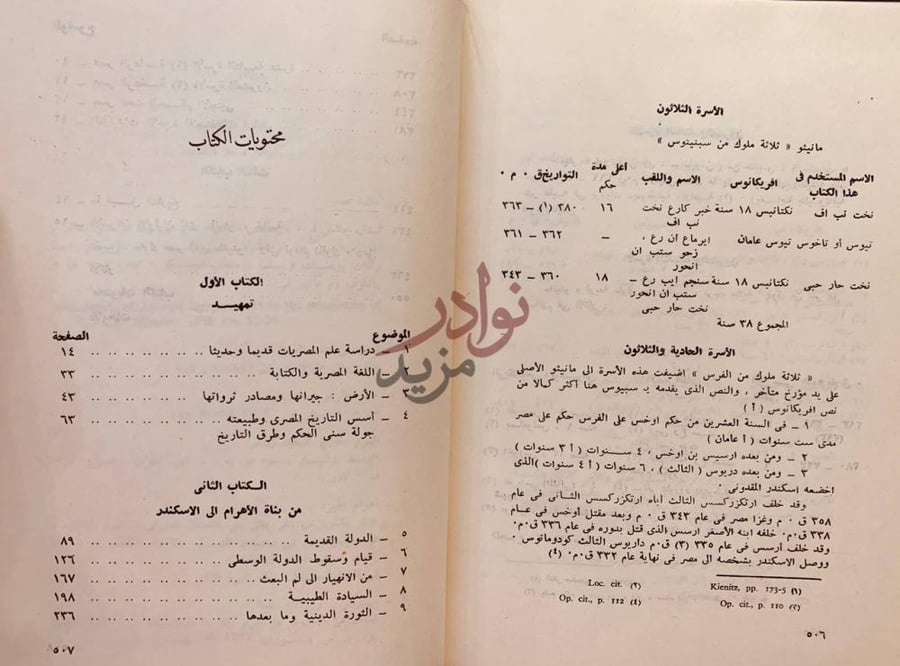 فهرس كتاب مصر الفراعنة محتويات الكتاب