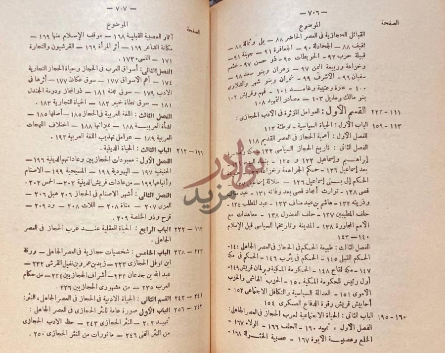 فهرس كتاب قصة الادب في الحجاز في العصر الجاهلي الموضوع