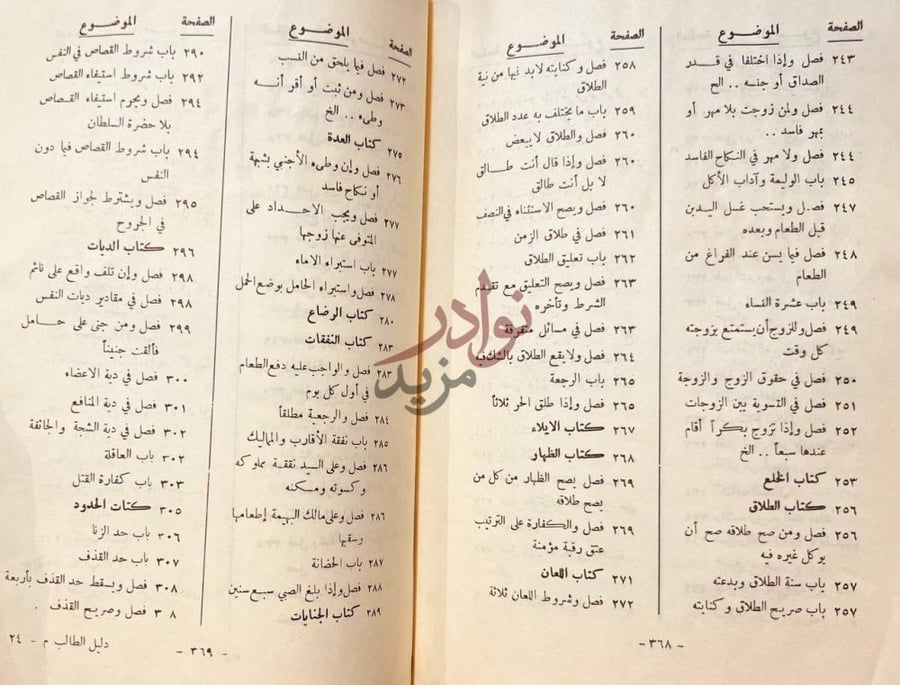 فهرس كتاب دليل الطالب على مذهب احمد بن حنبل
