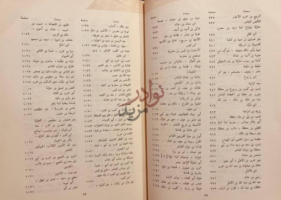 فهرس كتاب انساب الاشراف ج
