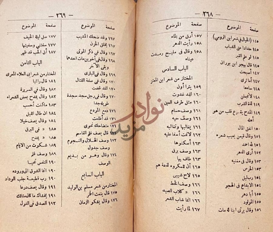 فهرس كتاب سحر البلاغة