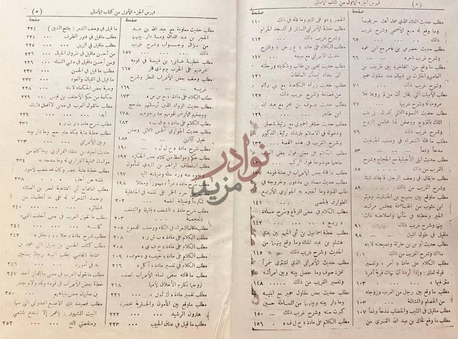 فهرس كتاب الامالي فهرس