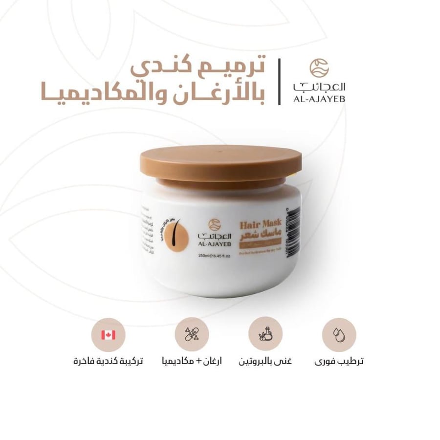 اشتراك - مجموعة العناية اليومية