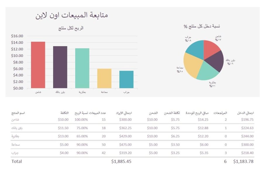 تصميم جدول اكسل ووورد