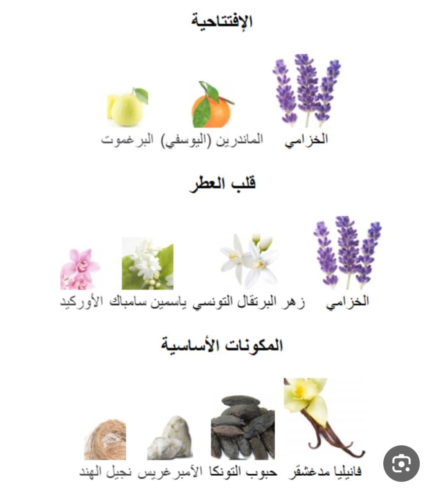 عطر غين