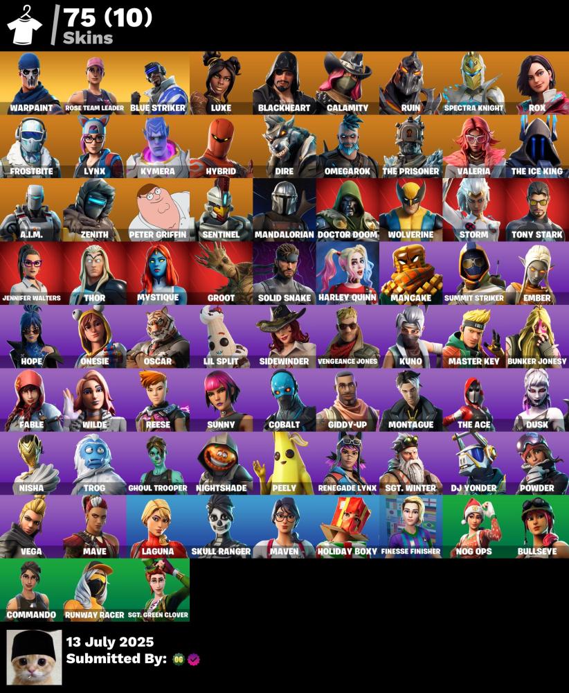 حساب فورتنايت طور الزومبي القديم اساسي